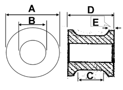 Bujes Plasticos Medidas Dimensiones