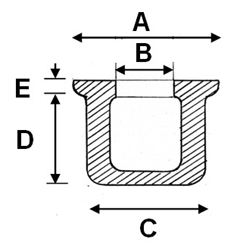 Capuchones Plasticos Medidas Dimensiones